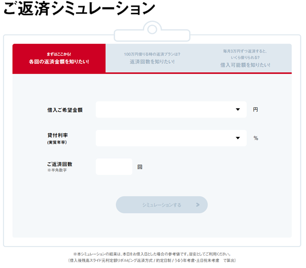 アイフル返済シュミレーションの画像